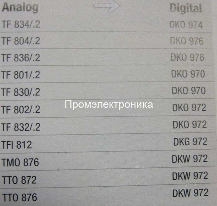 Honeywell DKW 972-N mod.05