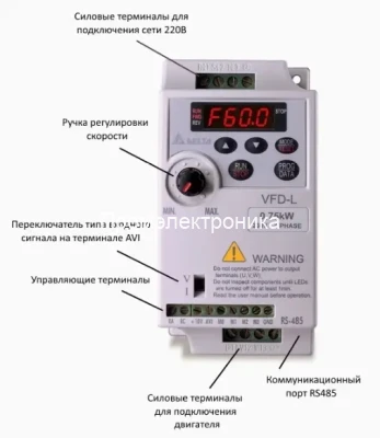 Delta Electronics VFD007L21B