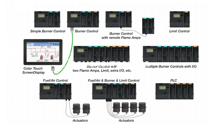 Honeywell R8001L8001
