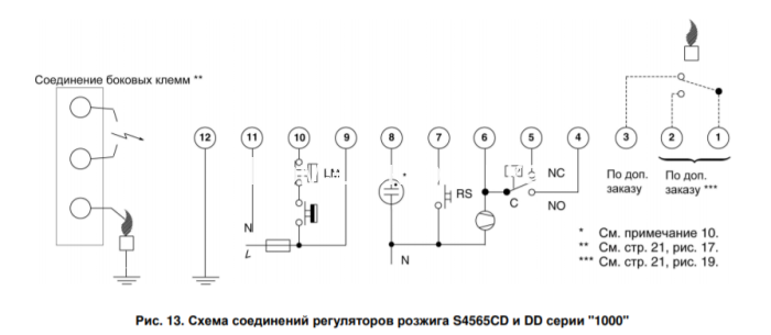 Honeywell S4565CD 1054