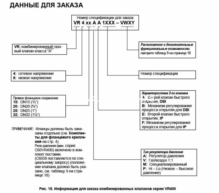 Газовый клапан Honeywell VR415